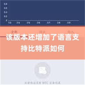 该版本还增加了语言支持比特派如何