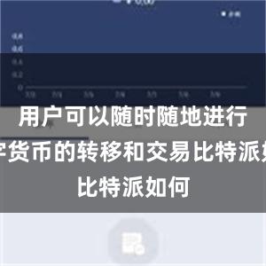 用户可以随时随地进行数字货币的转移和交易比特派如何