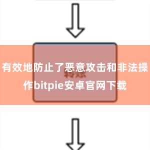 有效地防止了恶意攻击和非法操作bitpie安卓官网下载